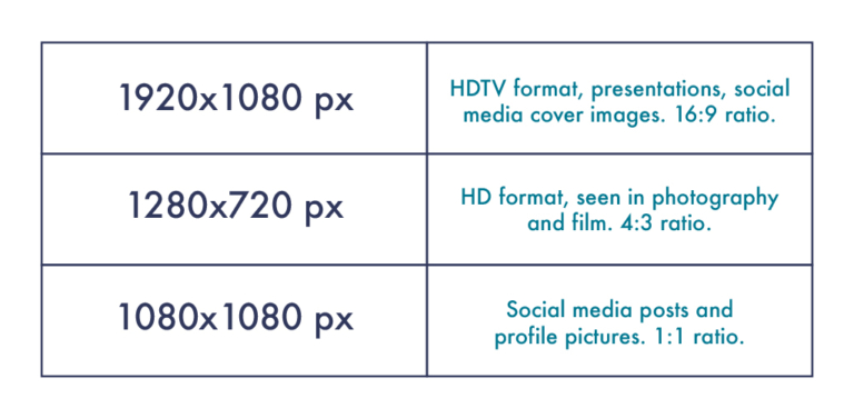 a-guide-to-common-aspect-ratios-image-sizes-and-photograph-sizes